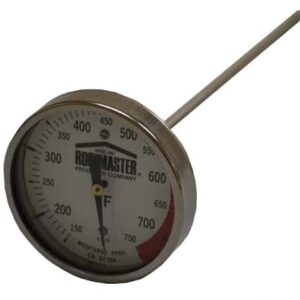 Thermometers