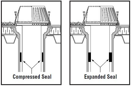 Compressed vs. Expanded Seal diagram